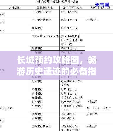 長(zhǎng)城預(yù)約攻略圖，暢游歷史遺跡的必備指南，輕松掌握預(yù)約游玩技巧！