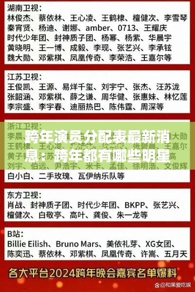 跨年演員分配表最新消息：跨年都有哪些明星 