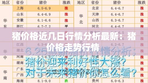 豬價格近幾日行情分析最新：豬價格走勢行情 