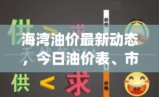 海灣油價(jià)最新動態(tài)，今日油價(jià)表、市場走勢及影響因素深度解析