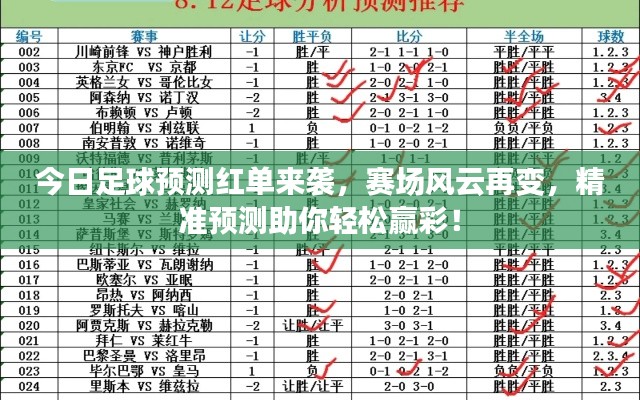 今日足球預(yù)測紅單來襲，賽場風(fēng)云再變，精準(zhǔn)預(yù)測助你輕松贏彩！