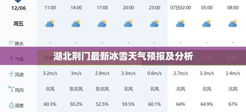 鳥駭鼠竄 第2頁