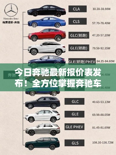 今日奔馳最新報(bào)價(jià)表發(fā)布！全方位掌握奔馳車型價(jià)格信息！