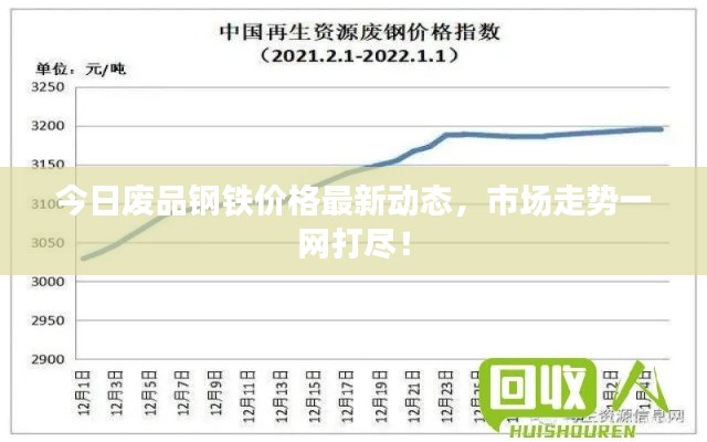 今日廢品鋼鐵價格最新動態(tài)，市場走勢一網打盡！