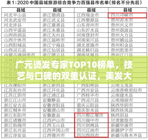 廣元燙發(fā)專家TOP10榜單，技藝與口碑的雙重認證，美發(fā)大師齊聚一堂！