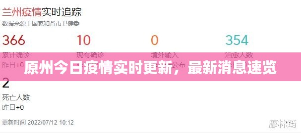 原州今日疫情實時更新，最新消息速覽