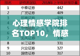 心理情感學(xué)院排名TOP10，情感教育的卓越力量深度解讀