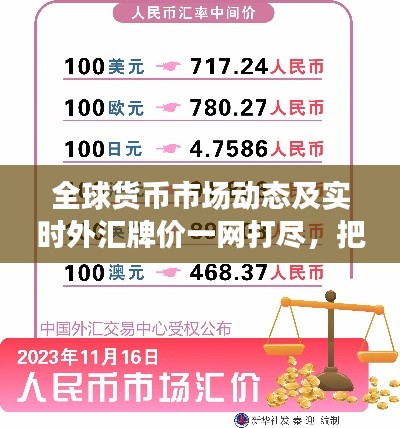 全球貨幣市場動態(tài)及實時外匯牌價一網打盡，把握最新機遇！