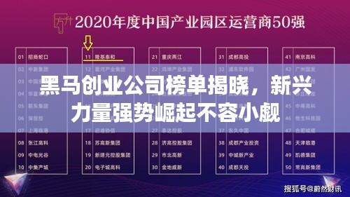 黑馬創(chuàng)業(yè)公司榜單揭曉，新興力量強勢崛起不容小覷