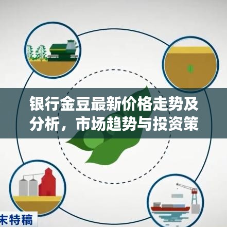 銀行金豆最新價格走勢及分析，市場趨勢與投資策略揭秘