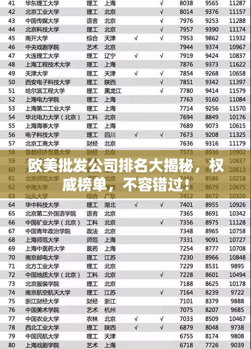 歐美批發(fā)公司排名大揭秘，權(quán)威榜單，不容錯(cuò)過！