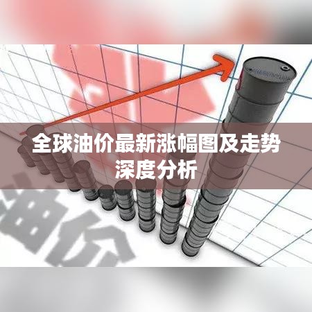全球油價最新漲幅圖及走勢深度分析