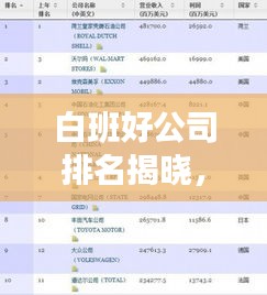 2025年3月 第142頁(yè)