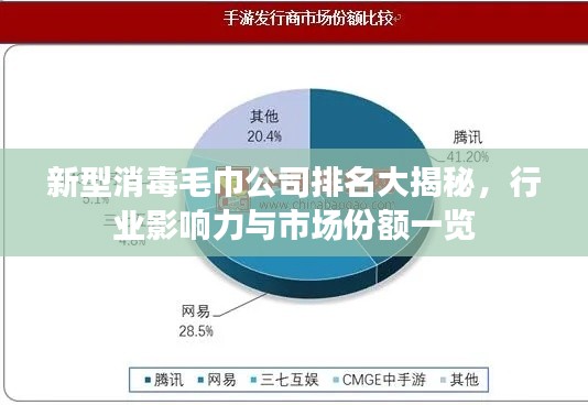 新型消毒毛巾公司排名大揭秘，行業(yè)影響力與市場(chǎng)份額一覽