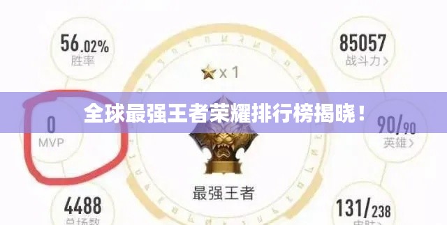 全球最強王者榮耀排行榜揭曉！