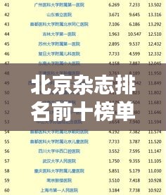 北京雜志排名前十榜單揭曉！這些雜志你一定不能錯(cuò)過！
