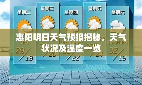 惠陽明日天氣預(yù)報(bào)揭秘，天氣狀況及溫度一覽