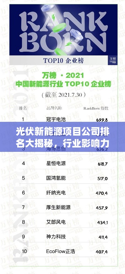光伏新能源項(xiàng)目公司排名大揭秘，行業(yè)影響力深度解析！