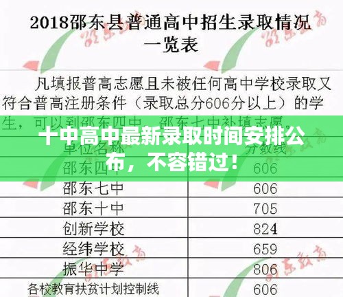 十中高中最新錄取時(shí)間安排公布，不容錯(cuò)過！
