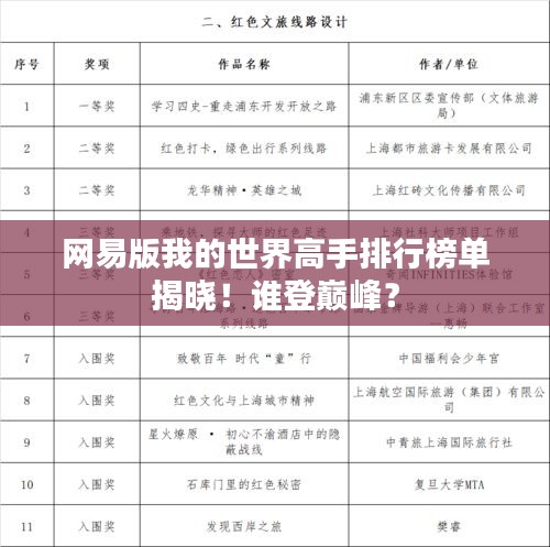 2025年3月 第9頁