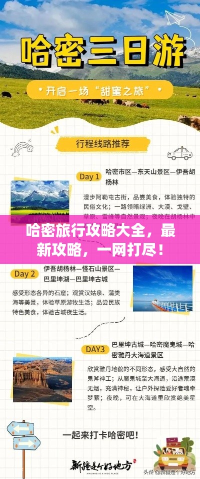 哈密旅行攻略大全，最新攻略，一網打盡！