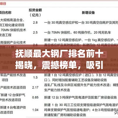 撫順最大鋼廠排名前十揭曉，震撼榜單，吸引目光！