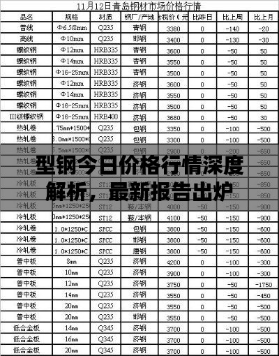 勤學(xué)苦練
