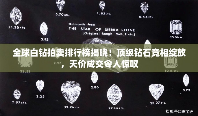 全球白鉆拍賣排行榜揭曉！頂級鉆石競相綻放，天價成交令人驚嘆