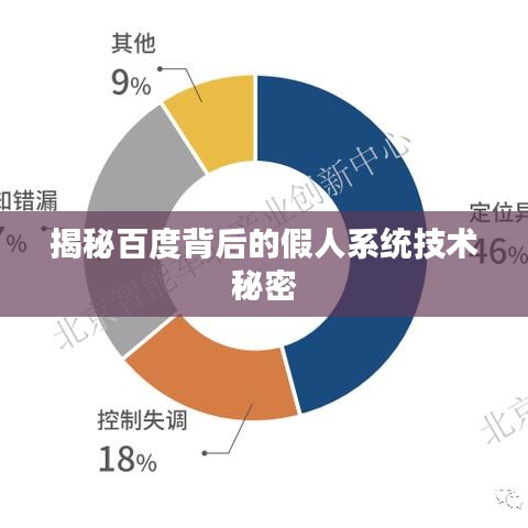走馬章臺