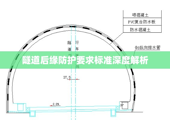 隧道后緣防護(hù)要求標(biāo)準(zhǔn)深度解析