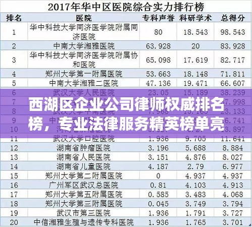 西湖區(qū)企業(yè)公司律師權(quán)威排名榜，專業(yè)法律服務(wù)精英榜單亮相！