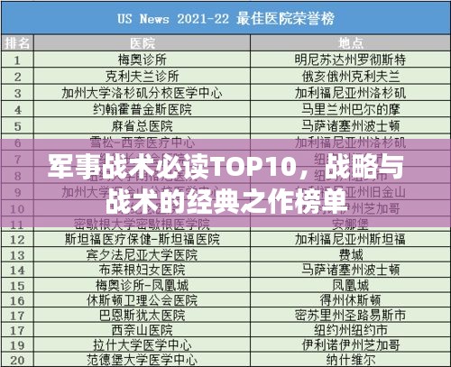 軍事戰(zhàn)術(shù)必讀TOP10，戰(zhàn)略與戰(zhàn)術(shù)的經(jīng)典之作榜單