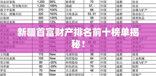新疆首富財(cái)產(chǎn)排名前十榜單揭秘！