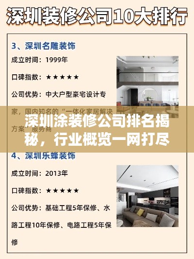 深圳涂裝修公司排名揭秘，行業(yè)概覽一網(wǎng)打盡