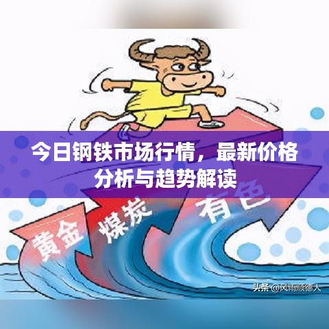 今日鋼鐵市場行情，最新價(jià)格分析與趨勢解讀