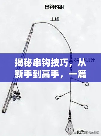 揭秘串鉤技巧，從新手到高手，一篇文章讓你玩轉(zhuǎn)串鉤！百度收錄標(biāo)準(zhǔn)吸睛標(biāo)題