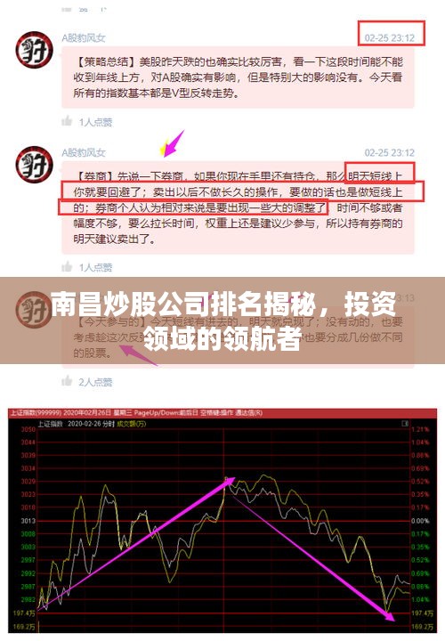 南昌炒股公司排名揭秘，投資領域的領航者