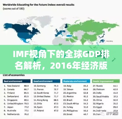 IMF視角下的全球GDP排名解析，2016年經(jīng)濟(jì)版圖揭秘