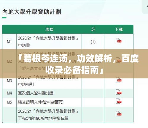 「葛根芩連湯，功效解析，百度收錄必備指南」