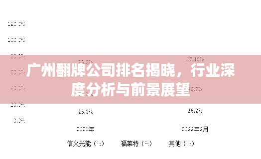廣州翻牌公司排名揭曉，行業(yè)深度分析與前景展望