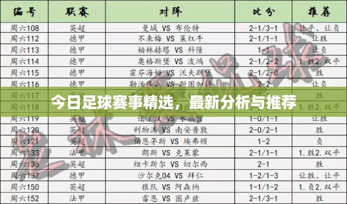 今日足球賽事精選，最新分析與推薦