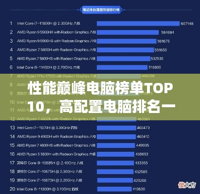 性能巔峰電腦榜單TOP10，高配置電腦排名一覽
