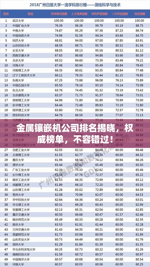 2025年4月 第86頁