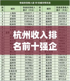杭州收入排名前十強(qiáng)企業(yè)獨家揭秘！