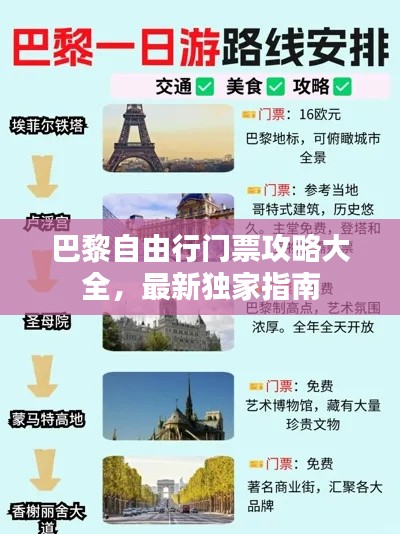 巴黎自由行門票攻略大全，最新獨家指南