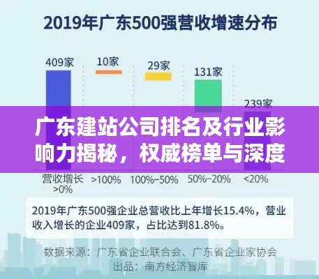 鋪張揚(yáng)厲