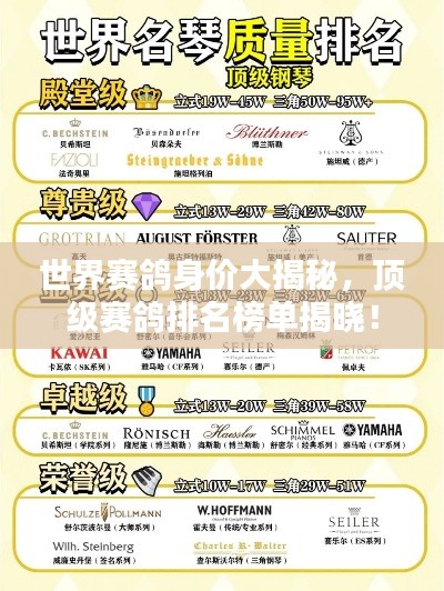 世界賽鴿身價大揭秘，頂級賽鴿排名榜單揭曉！