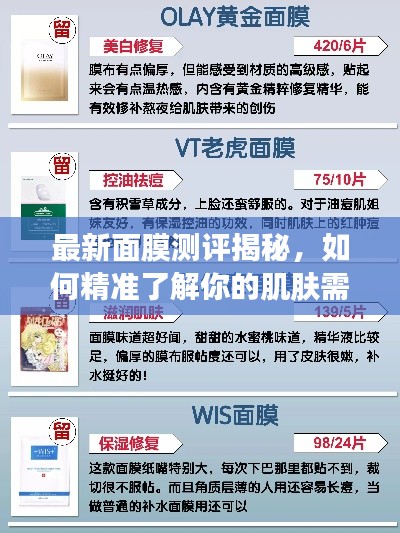 最新面膜測(cè)評(píng)揭秘，如何精準(zhǔn)了解你的肌膚需求？