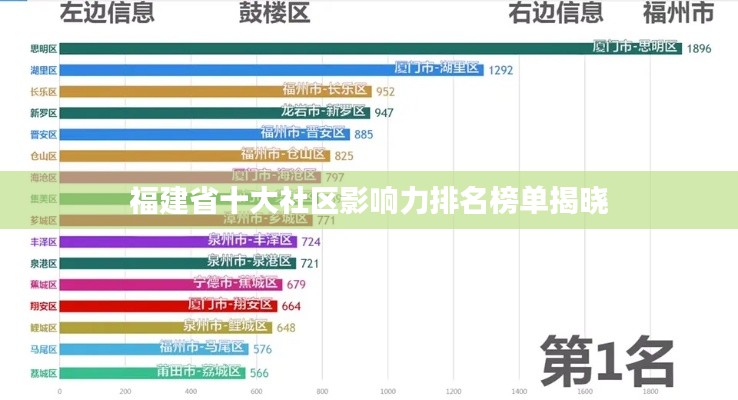 一張一弛