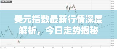美元指數(shù)最新行情深度解析，今日走勢揭秘